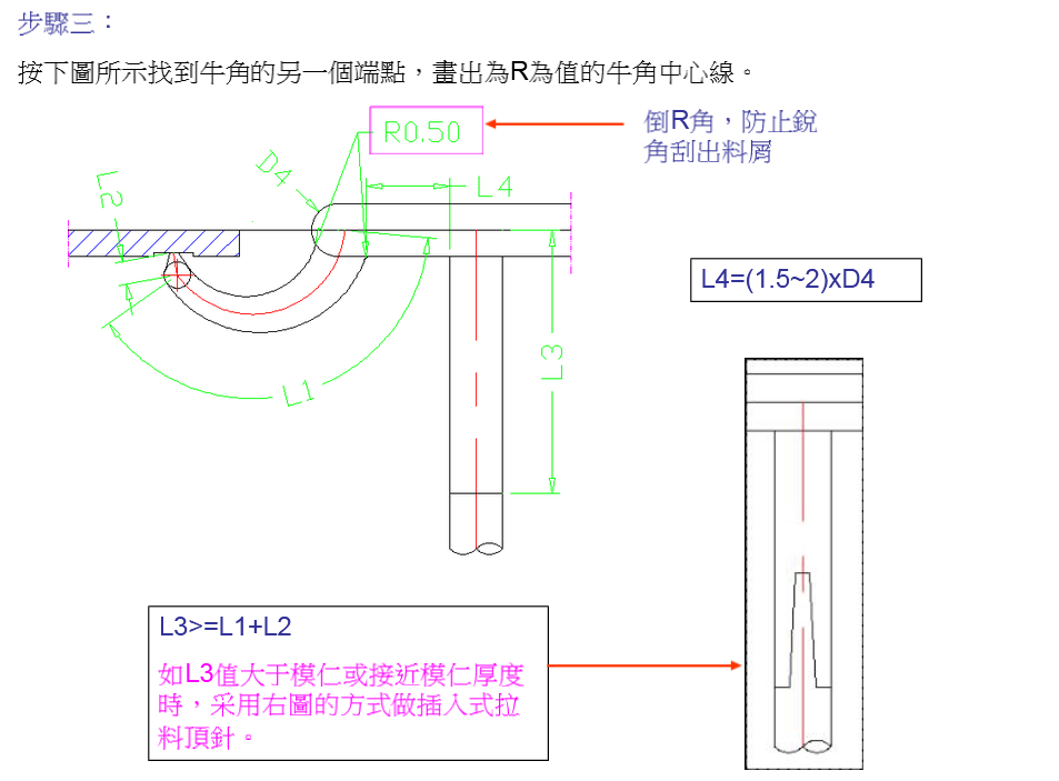 注塑模具設計中香蕉（牛角）進膠的設計規范