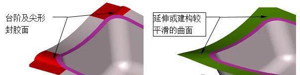 延曲率方向建構一個較平滑的封膠曲面