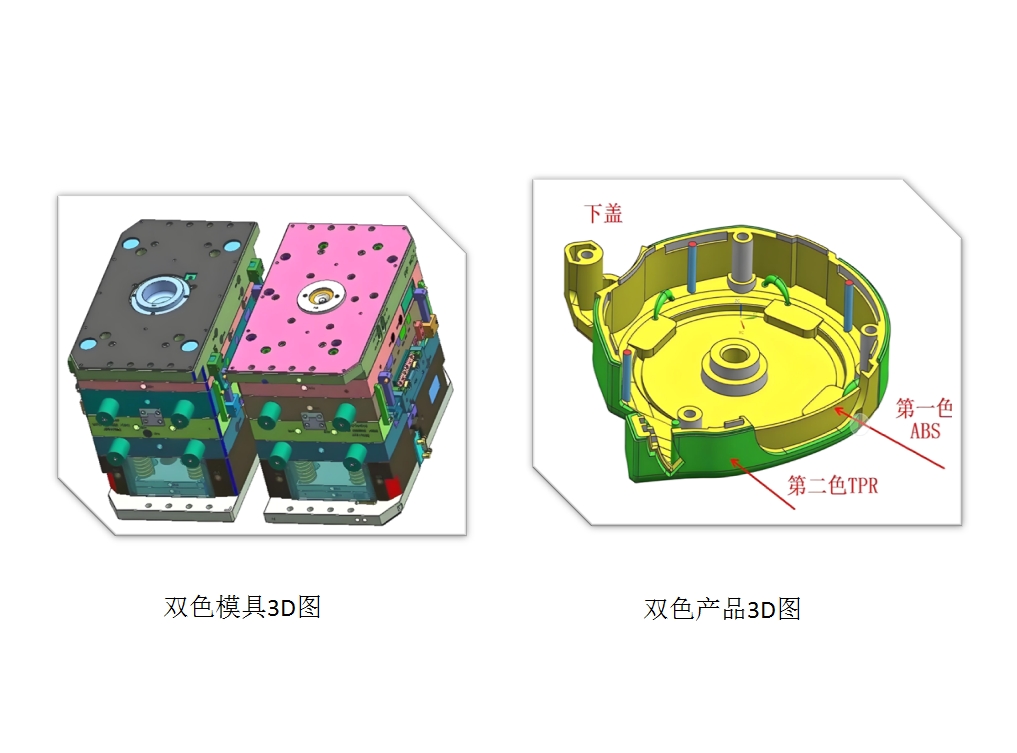 雙色注塑模具全3D設計,展示模具和3D產品